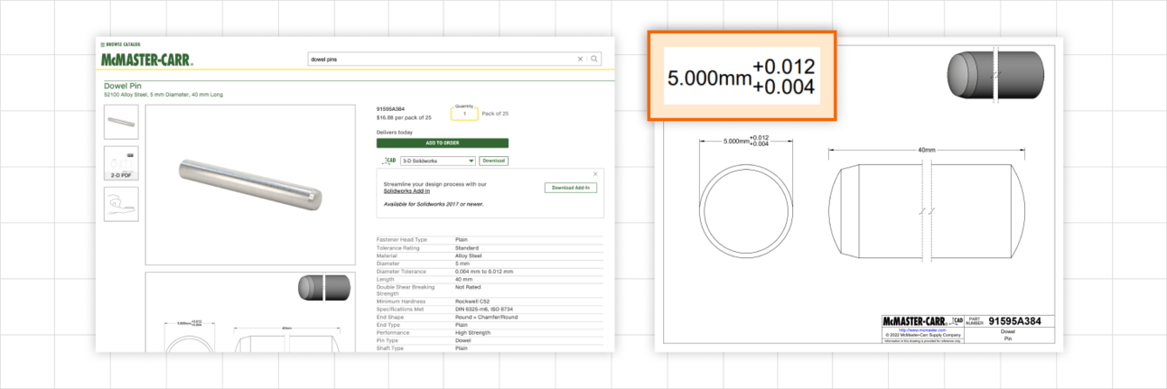 Shaft-basis vs hole-basis system comparison