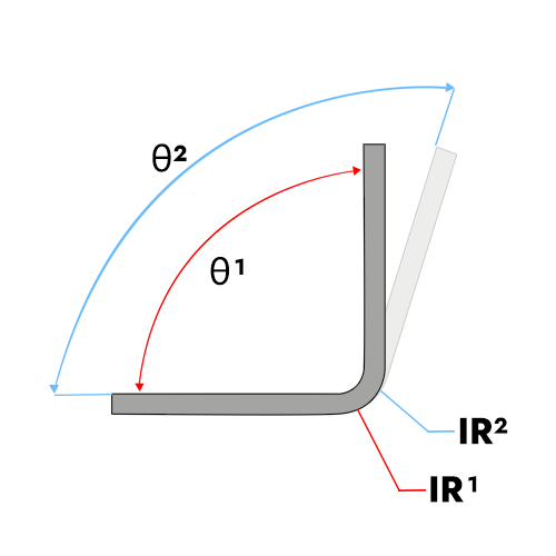 Spring Back Calculator